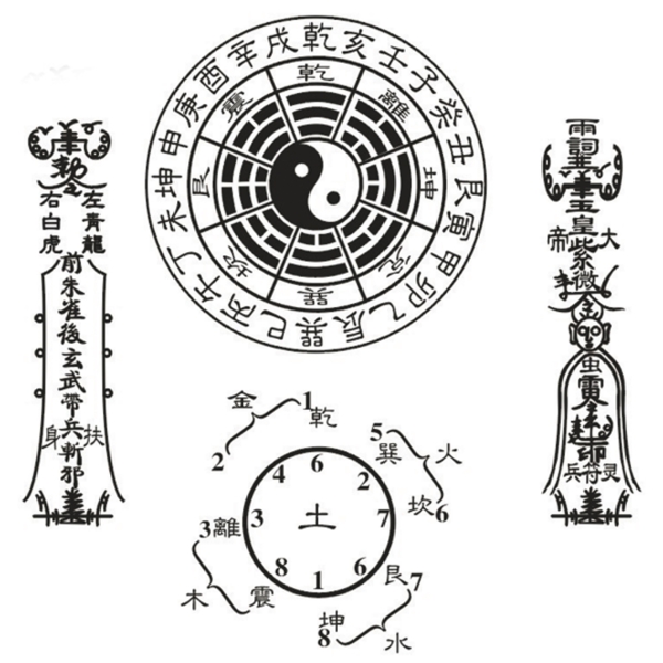 八卦图图片