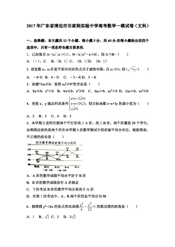 数学苏教版2017年广东省清远市田家炳高考数学一模试卷文科