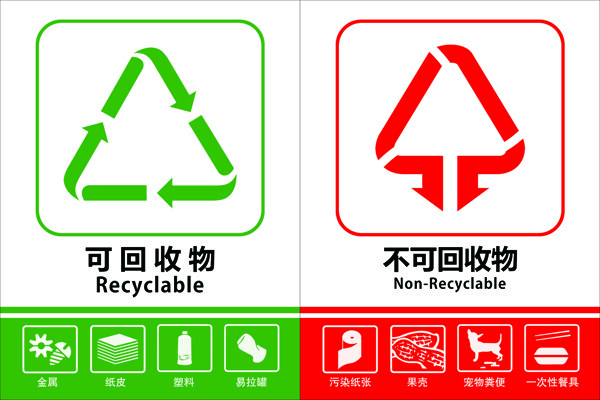 回收物宣传图标图片