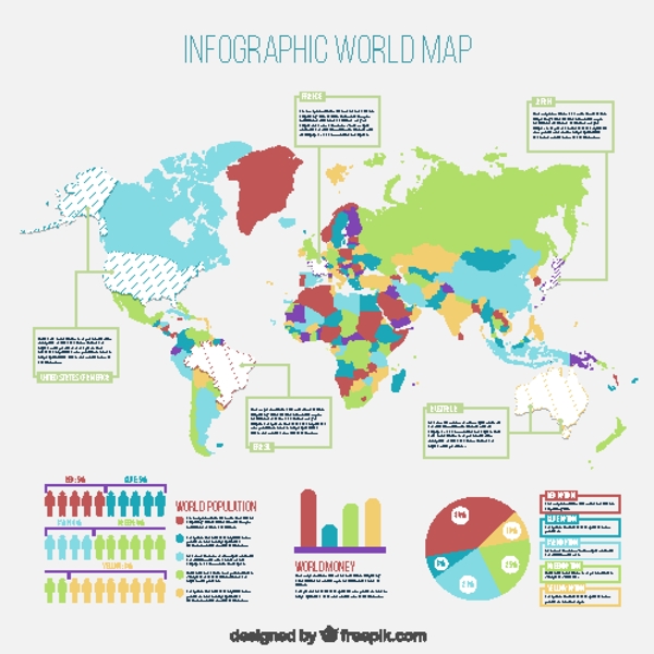 世界地图图表