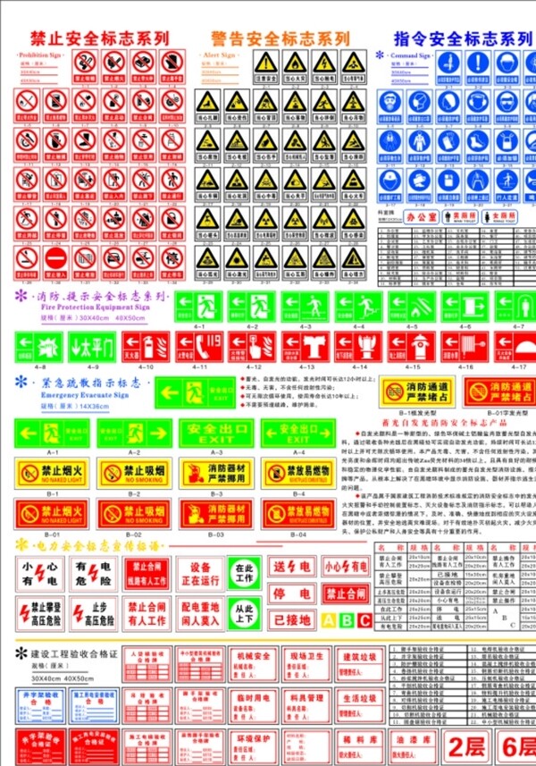 施工标志安全标志