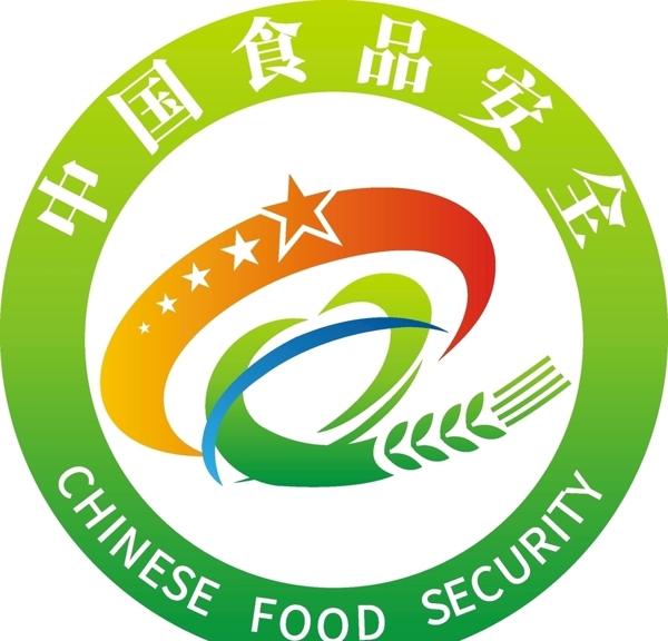 中国食品安全