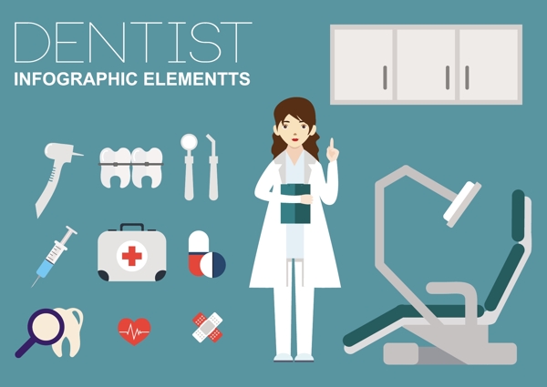 牙医的设计元素人类的工具图标扁平设计