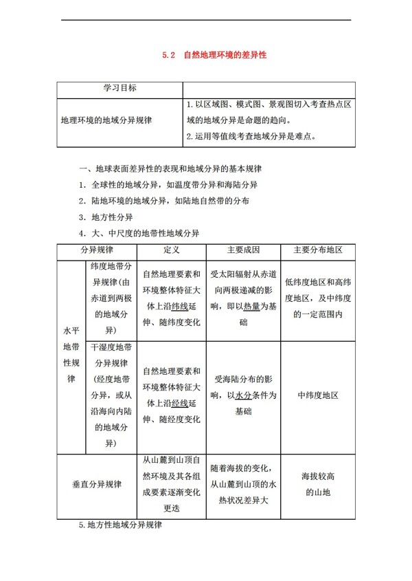 地理人教版5.2自然环境的差异性教案