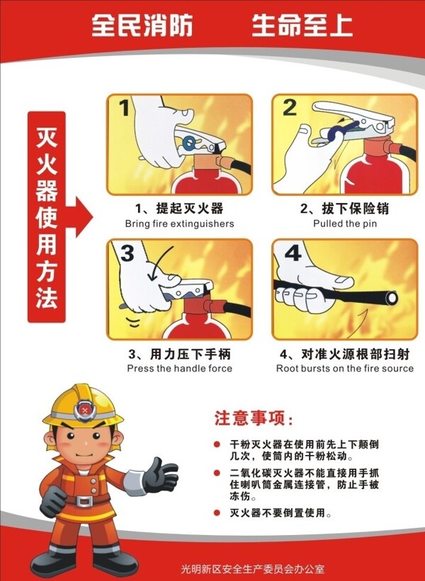灭火器使用方法图片