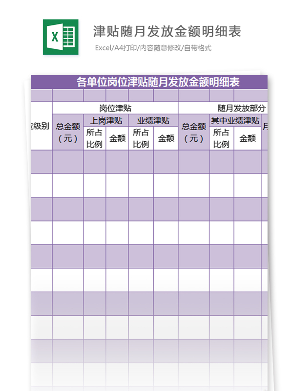 岗位津贴发放金额明细表excel模板