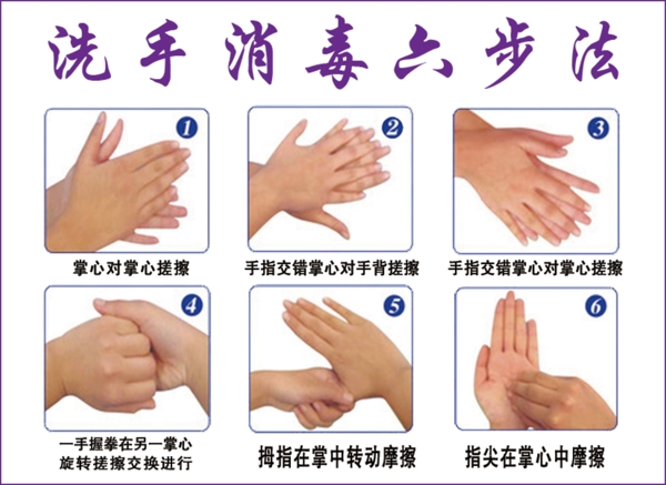 洗手消毒六步法