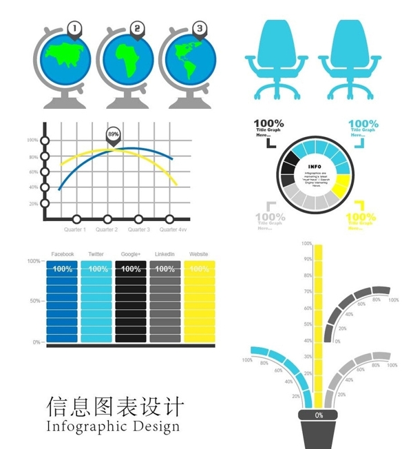 图表数据元素