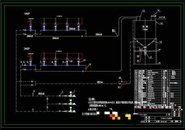 气力输送灰及稻谷壳工艺流程CAD机械图纸