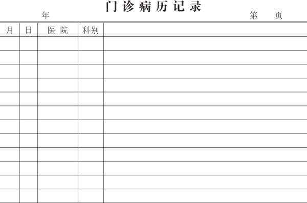 河北省门诊病历