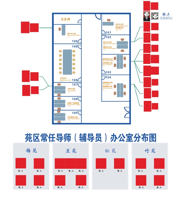 办公室分布图