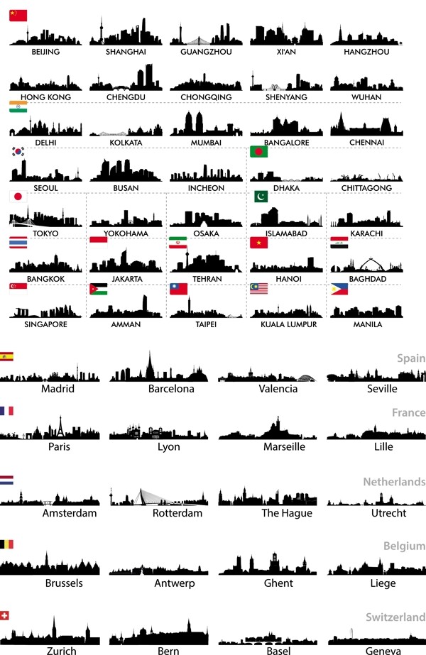 世界城市剪影图片