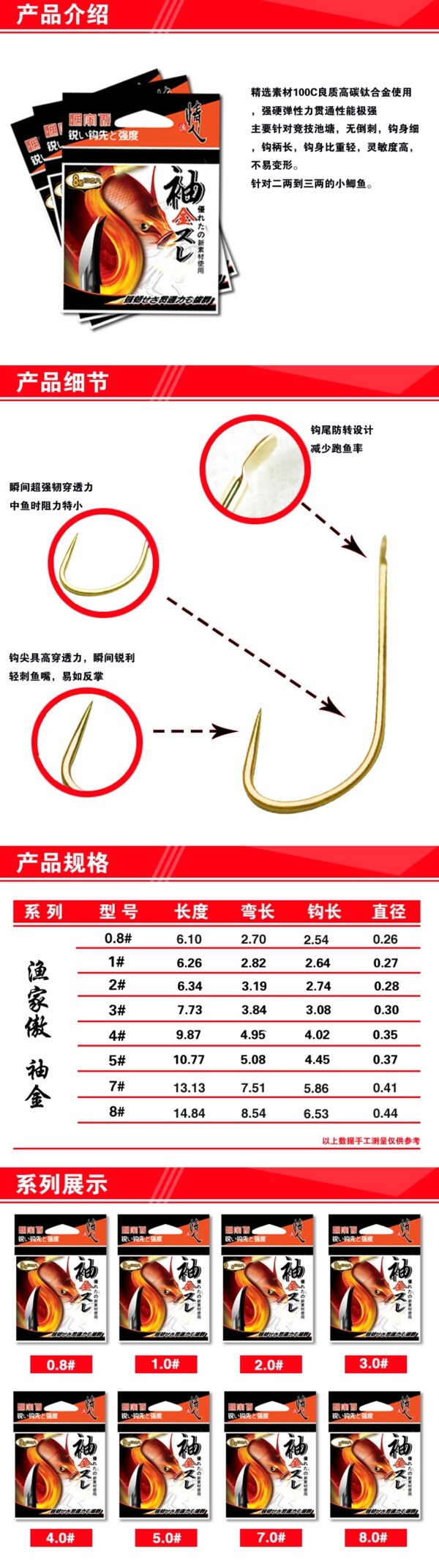 鱼钩介绍图图片