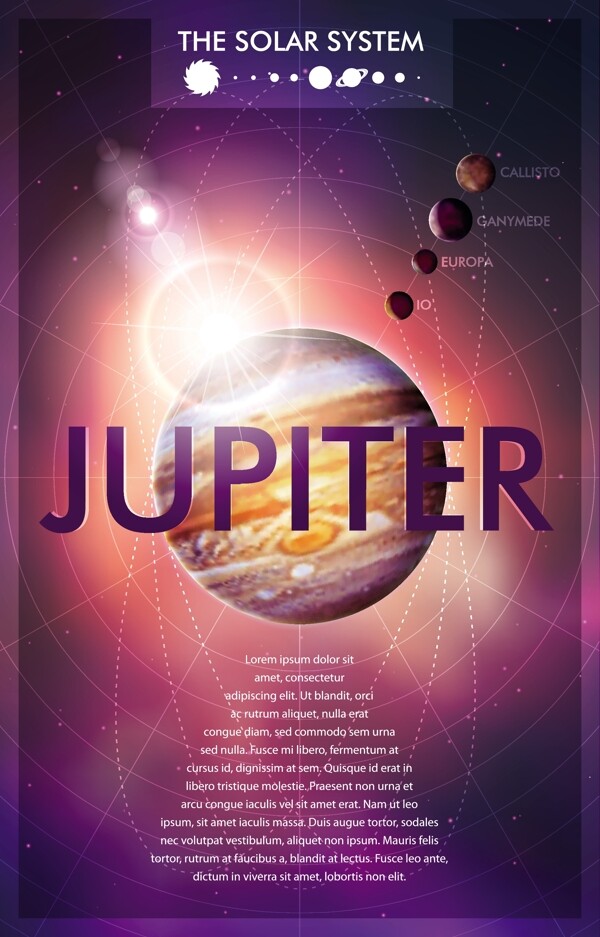 行星科学海报