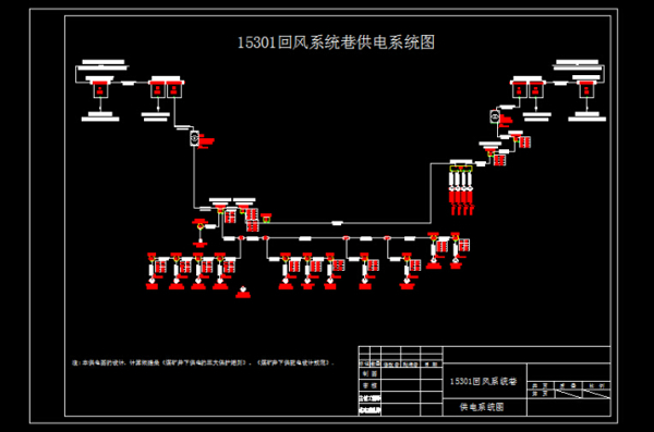 15301进风系统回风系统巷供电系统图