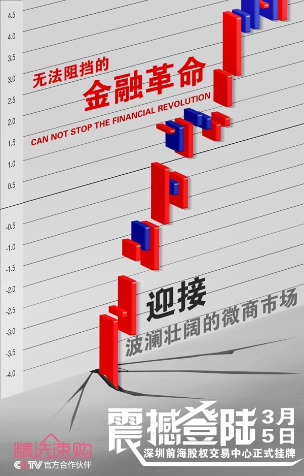 无法阻挡的金融革命4