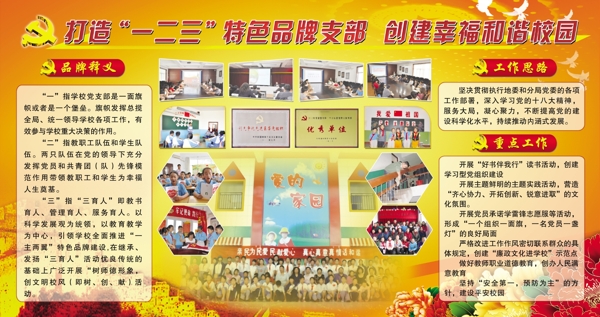 学校党建展板图片