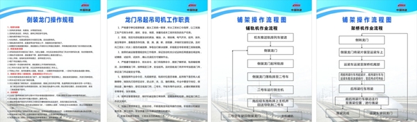 中国铁建展板模板广告设计图片