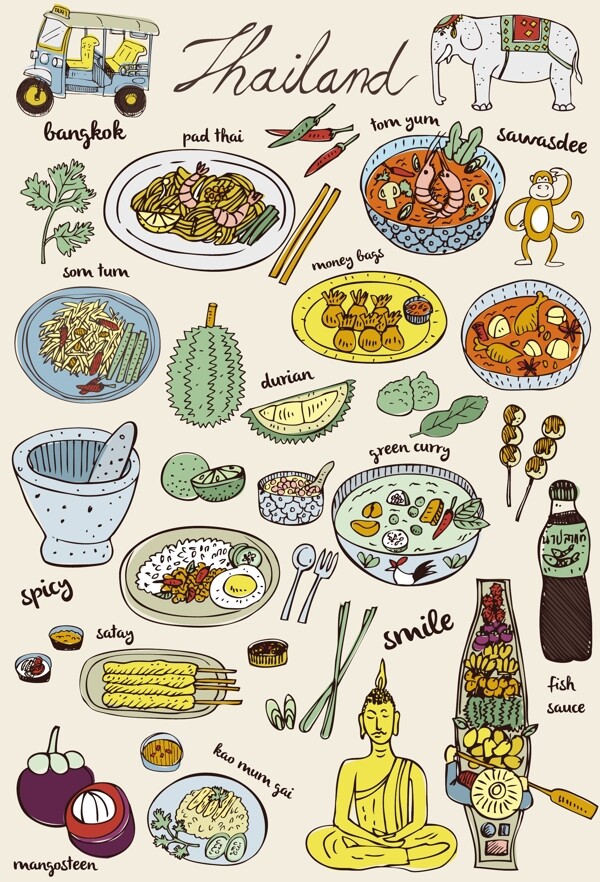 泰国美食面条旅游场景海报元素矢量素材