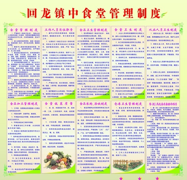 中学食堂制度图片