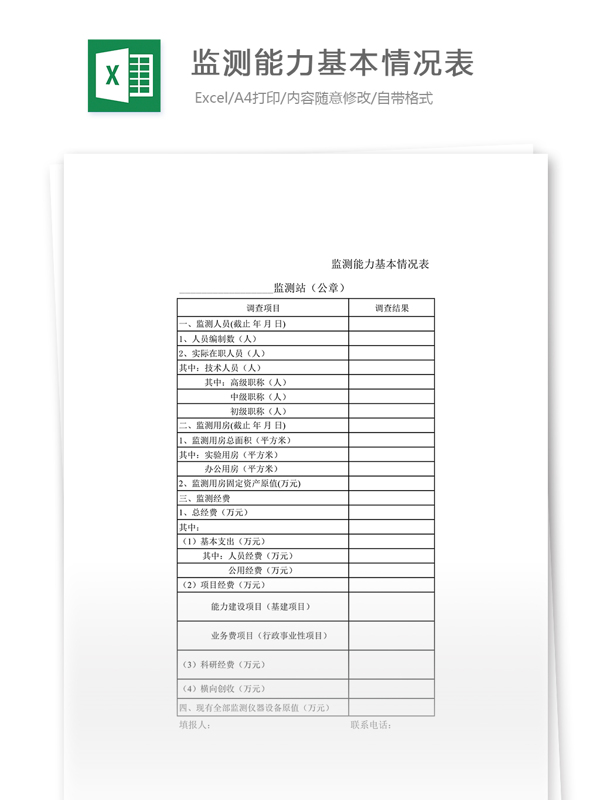 监测能力基本情况表