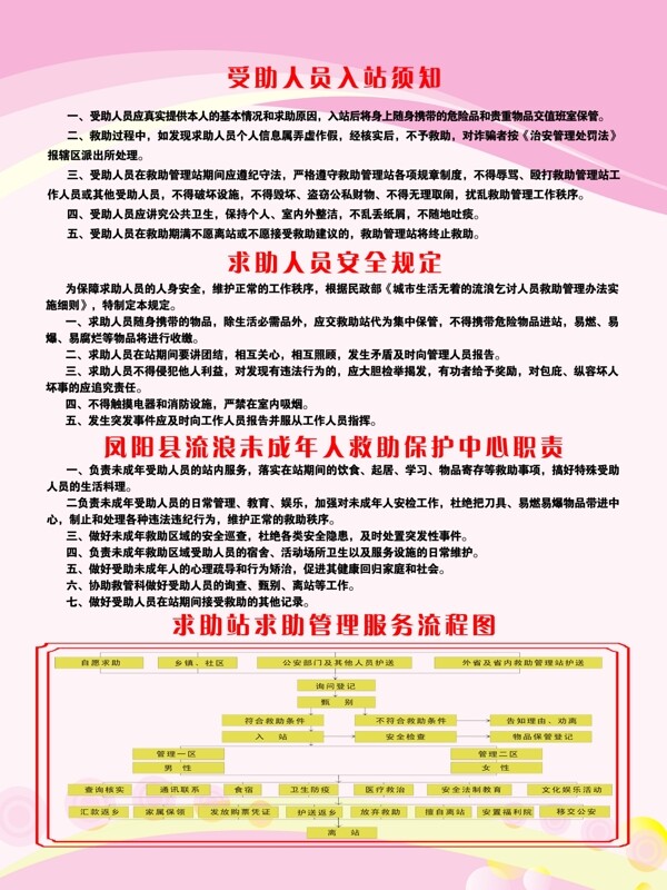 受助人员入站须知图片