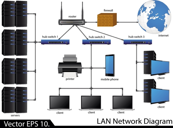 lan网络图矢量图片