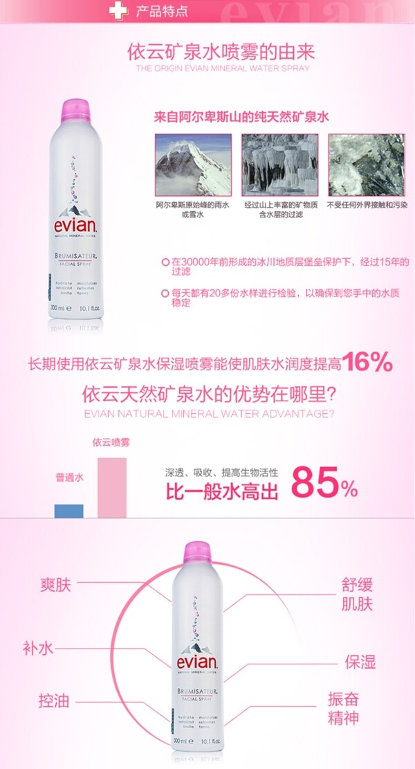 Evian依云天然活肤矿泉喷雾