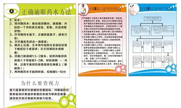 正确滴眼药水方法图片