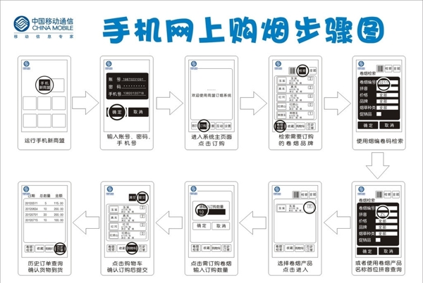 手机网上购烟步骤图图片