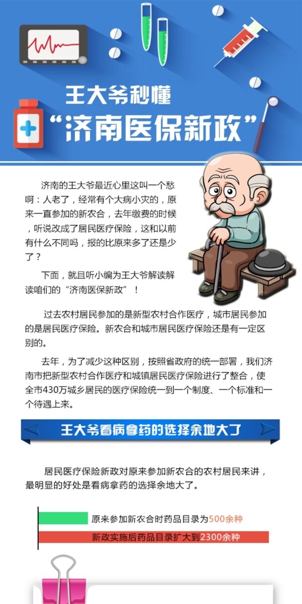 网页设计医保新政图解