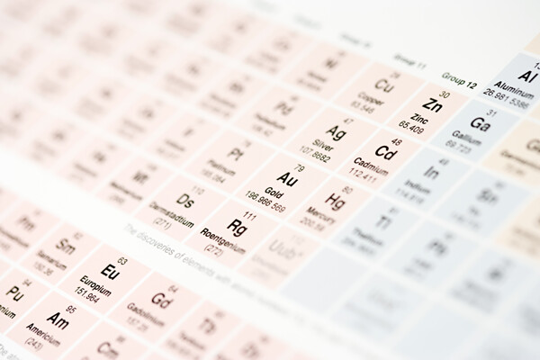 英文版化学元素周期表图片