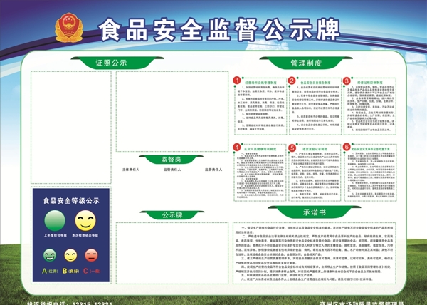 食品安全监督公示牌