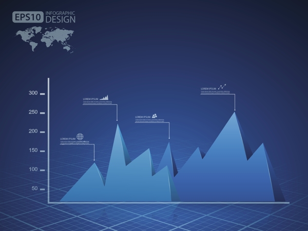 商务山型图表
