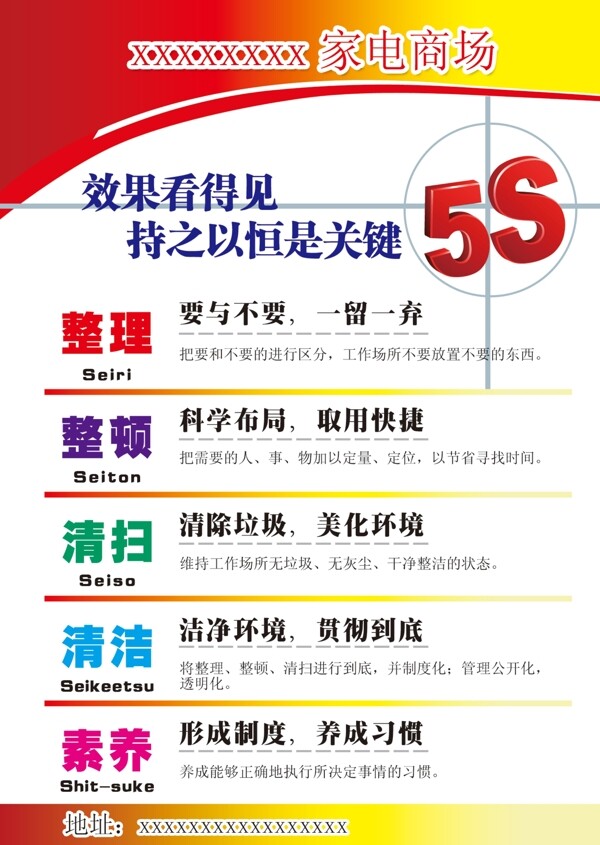 5S管理内容图片