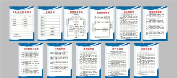 工地制度牌