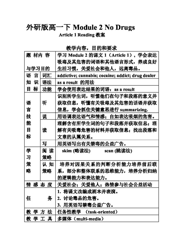 英语外研版高一下Module2NoDrugsArticle1Reading教案