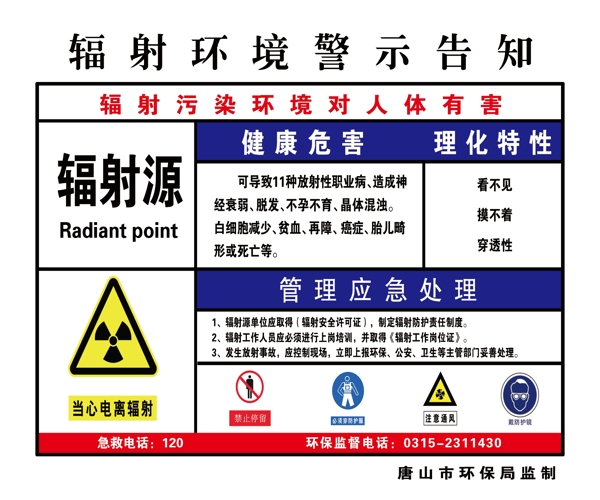 辐射环境警示告知展板