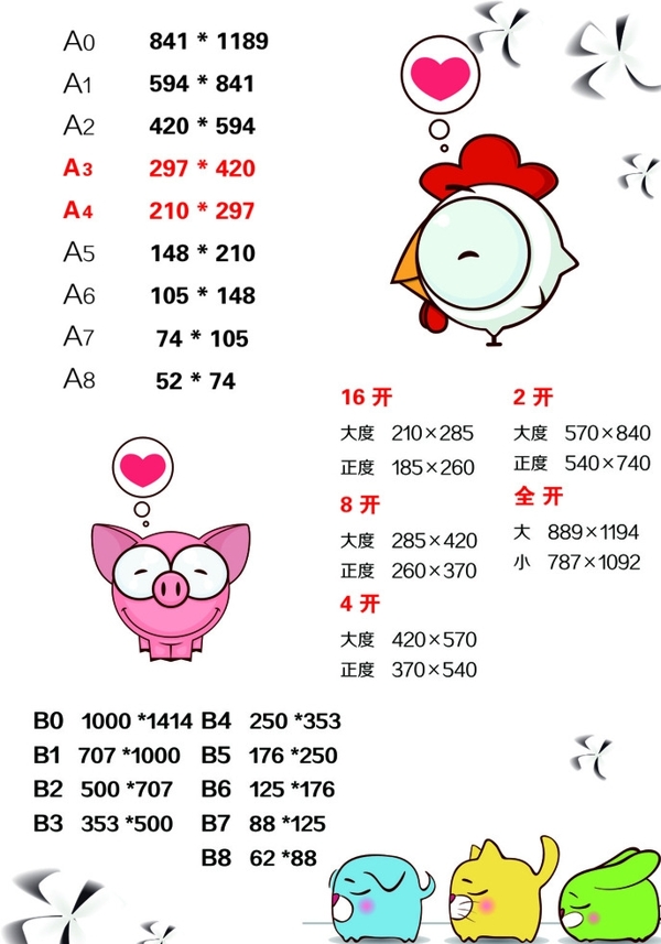 纸张大小海报图片