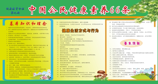中国公民健康素养展板图片