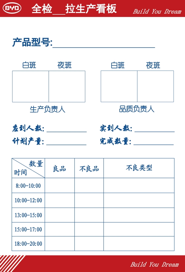 生产管理看板图片