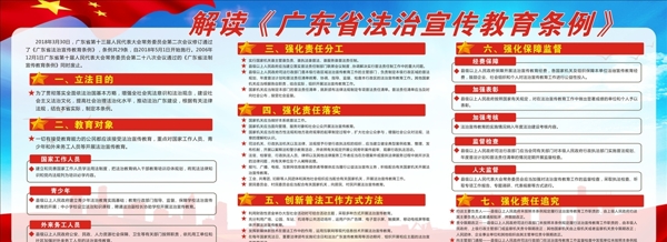 解读广东省法治宣传教育条例