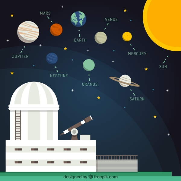 卡通天文馆和太阳系