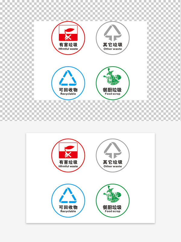 垃圾分类图标标识