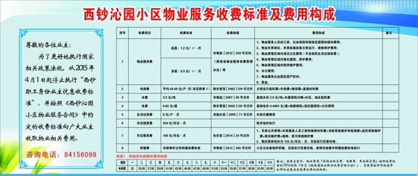 物业收费标准展板图片