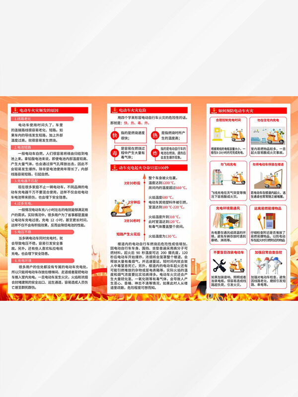 电动车火灾及自救知识宣传单