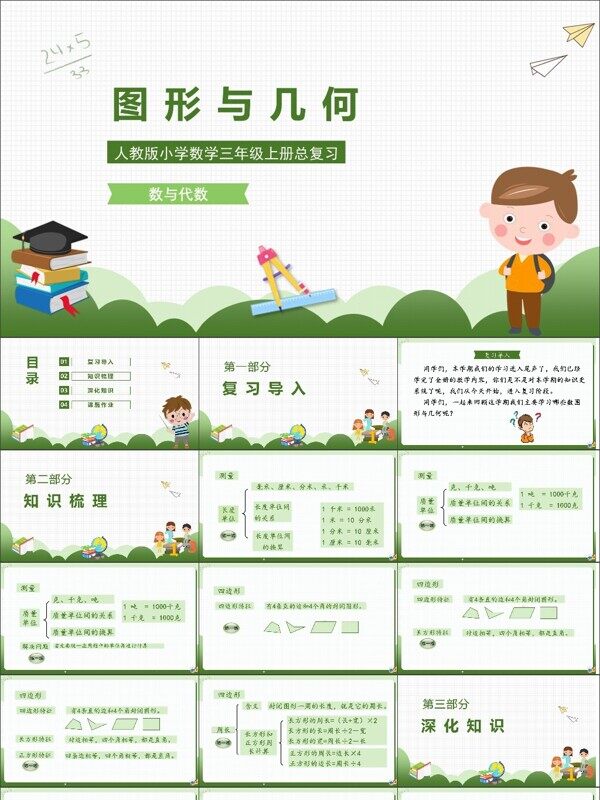 绿色卡通风人教版小学数学三年级上册总复习《图形与几何》课件