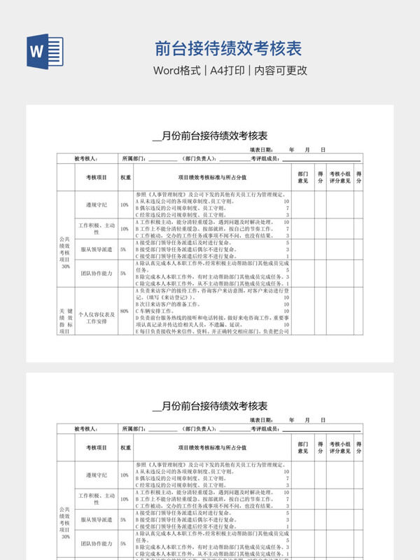 前台接待绩效考核表