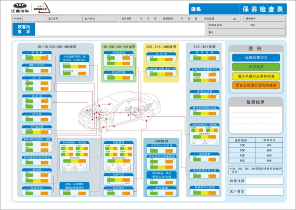 保养检查表