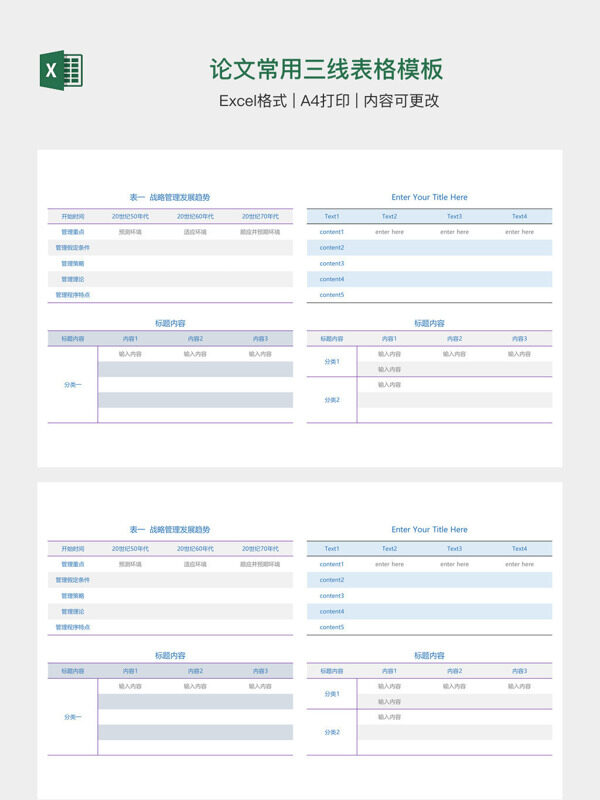 论文常用三线表格模板